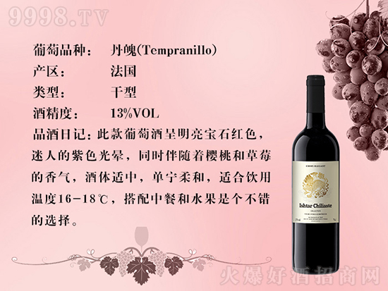 葡萄酒年份问题