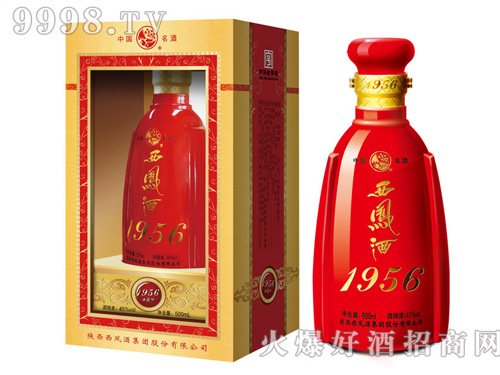 配制酒是什么意思？