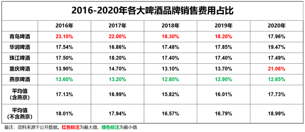 点击打开原图