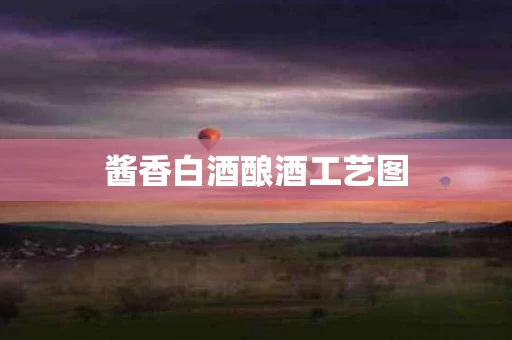 酱香白酒酿酒工艺图