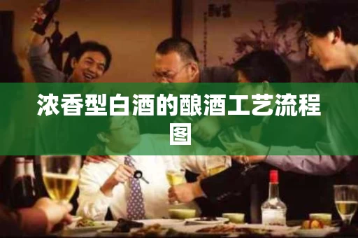 浓香型白酒的酿酒工艺流程图
