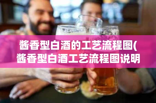 酱香型白酒的工艺流程图(酱香型白酒工艺流程图说明)