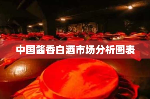 中国酱香白酒市场分析图表