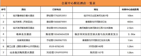 观众必看 | 2023第16届临沂糖酒会参观服务指南! 观众必看 | 2023第16届临沂糖酒会参观服务指南!