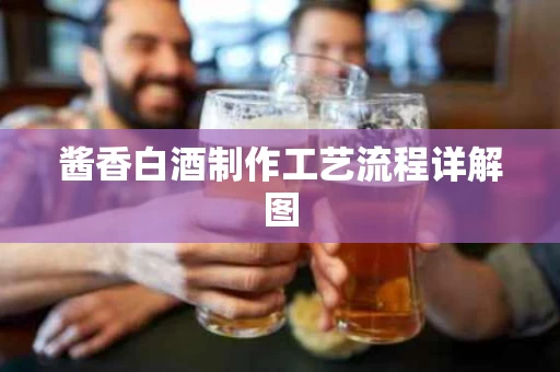 酱香白酒制作工艺流程详解图