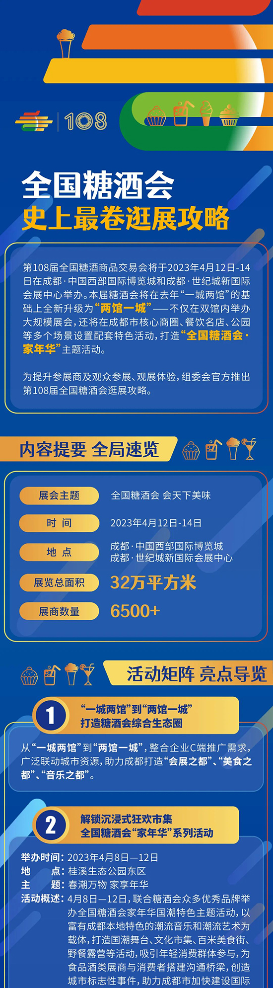 成都糖酒会酒店展盛大启幕,附第108届糖酒会――史上卷逛展攻略! 成都糖酒会酒店展盛大启幕,附第108届糖酒会――史上卷逛展攻略!