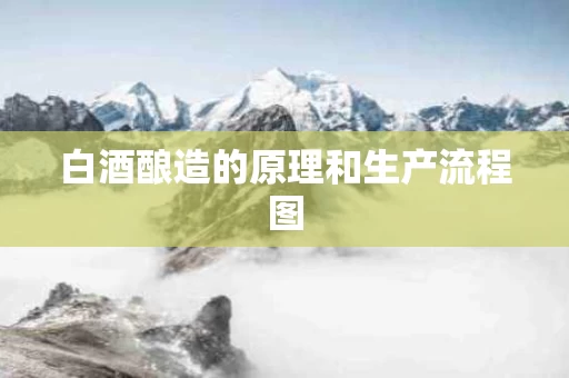 白酒酿造的原理和生产流程图