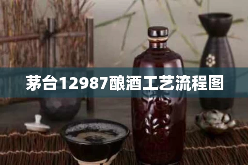 茅台12987酿酒工艺流程图