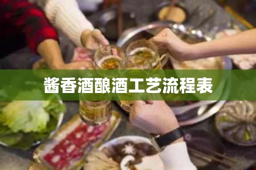 酱香酒酿酒工艺流程表
