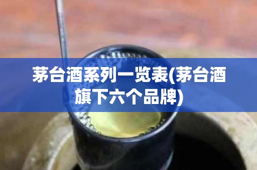 茅台酒系列一览表(茅台酒旗下六个品牌)