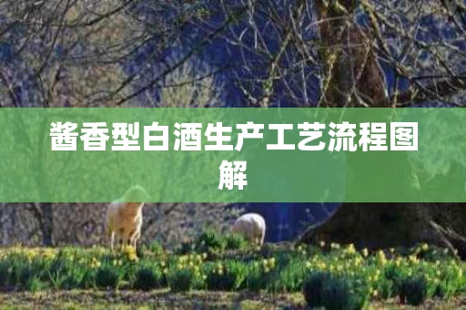 酱香型白酒生产工艺流程图解