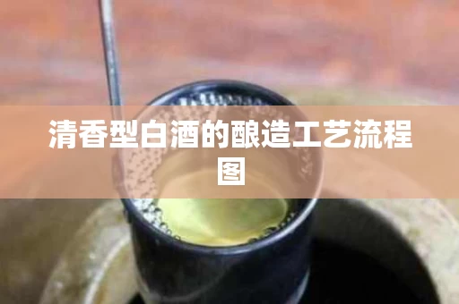 清香型白酒的酿造工艺流程图