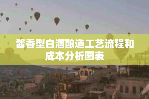 酱香型白酒酿造工艺流程和成本分析图表