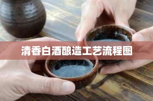 清香白酒酿造工艺流程图