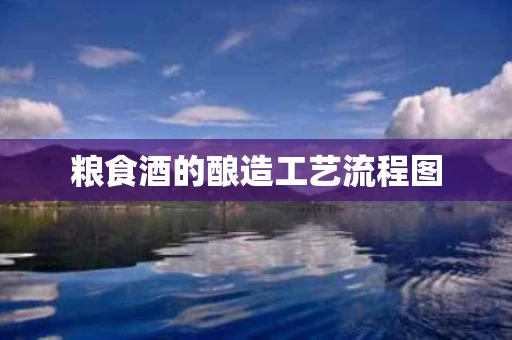 粮食酒的酿造工艺流程图