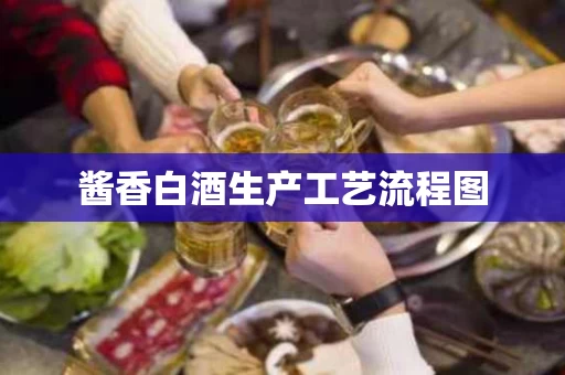 酱香白酒生产工艺流程图