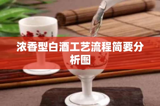 浓香型白酒工艺流程简要分析图