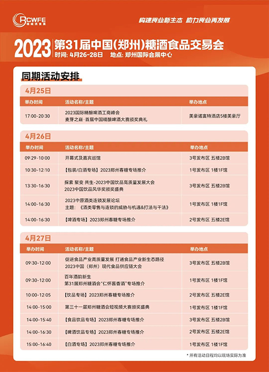 第31届郑州糖酒商品交易会将于4月26-28日在郑州国际会展中心盛大举办！