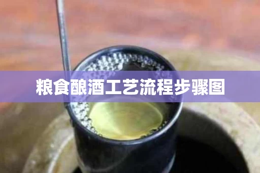 粮食酿酒工艺流程步骤图
